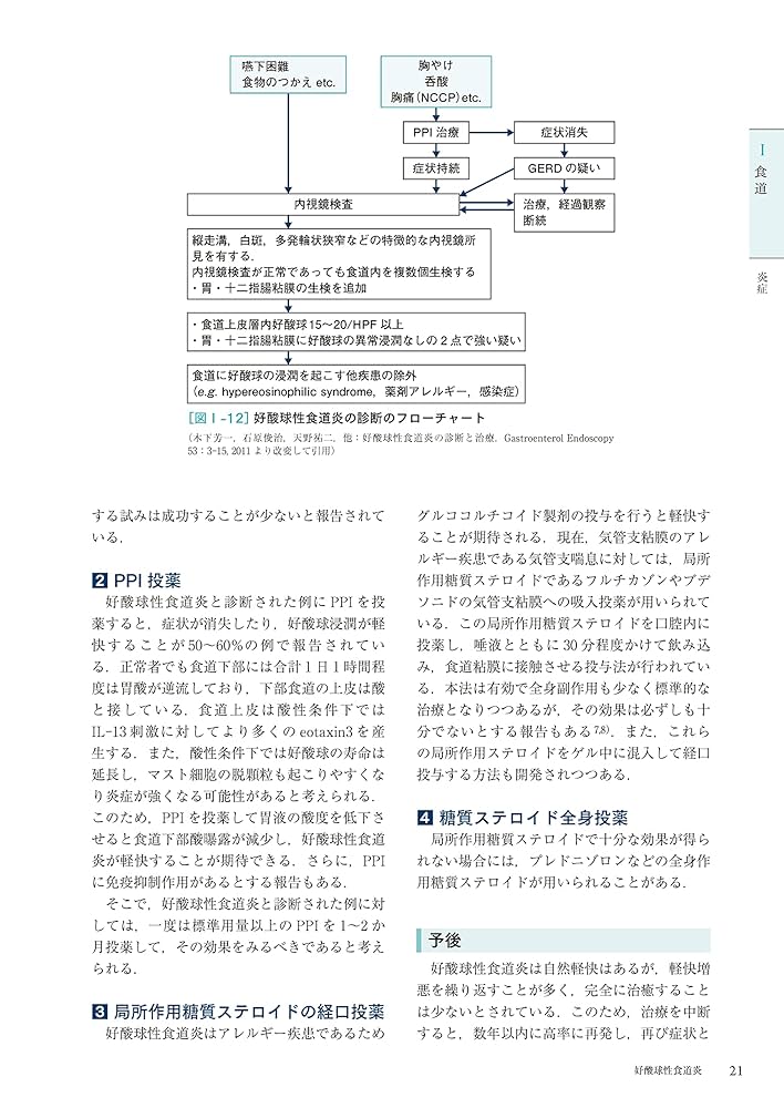 やっととさん専用@専門医のための消化器病学 第3版 専門医のための消化器病学 第3版 | 下瀬川徹, 渡辺 守, 木下芳一